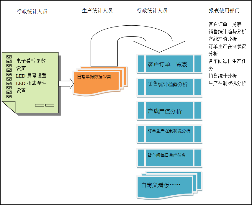 电子看板九游官方网站-九游jiuyou（中国）九游官方网站-九游jiuyou（中国）
