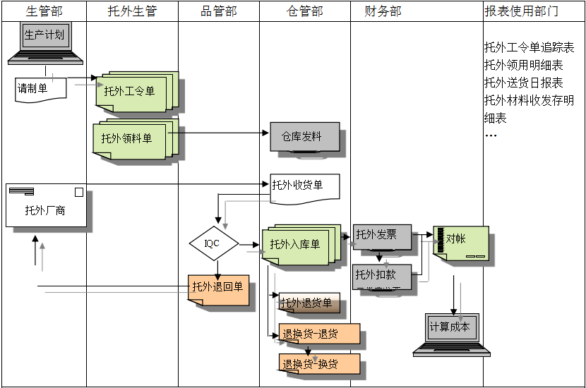 九游官方网站-九游jiuyou（中国）九游官方网站-九游jiuyou（中国）
