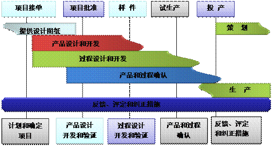 九游官方网站-九游jiuyou(中国) 九游官方网站-九游jiuyou(中国)