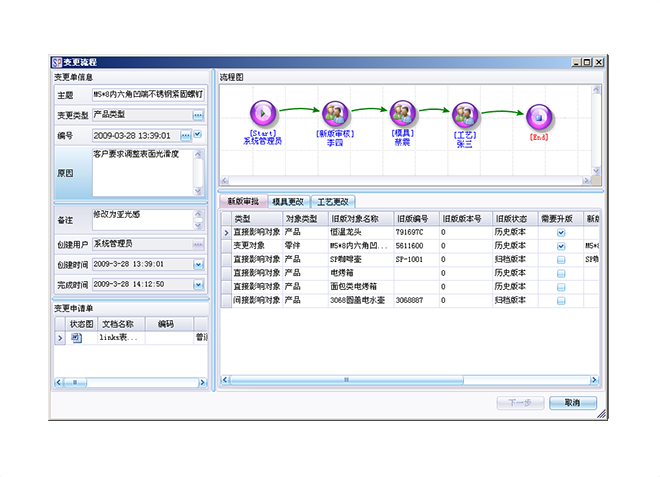 企业erp管理九游官方网站-九游jiuyou（中国）
上线前要做好哪些准备工作?
